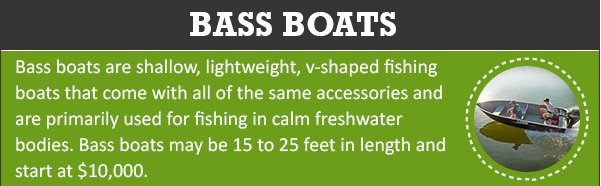 Bass Boats for lake