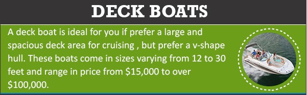 Deck Boats for lake