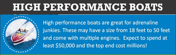 High performance boats for lake