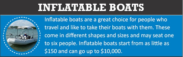 Inflatable boat for lake