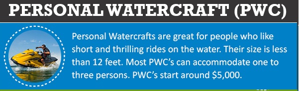 Personal Watercraft PWC for lake