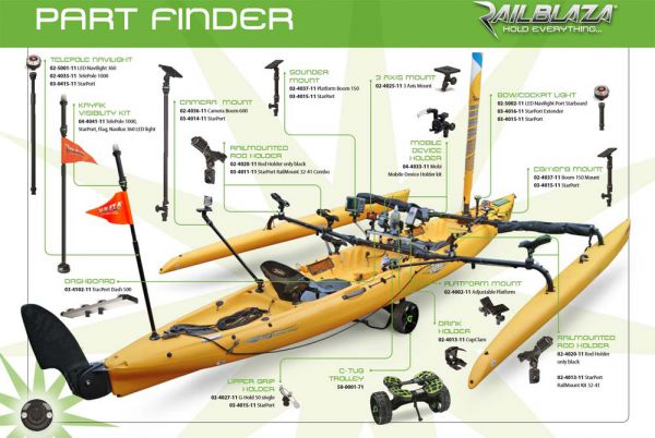 Accessories and mounts for Hobie Tandem Island and any other kayak