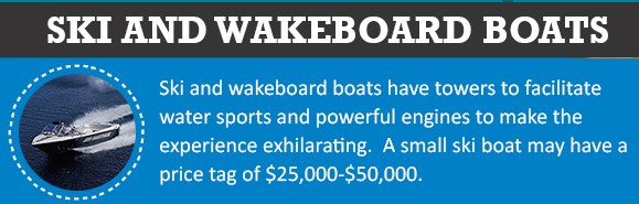 Best ski and wakeboard boat