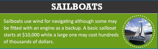 sailboats for lake