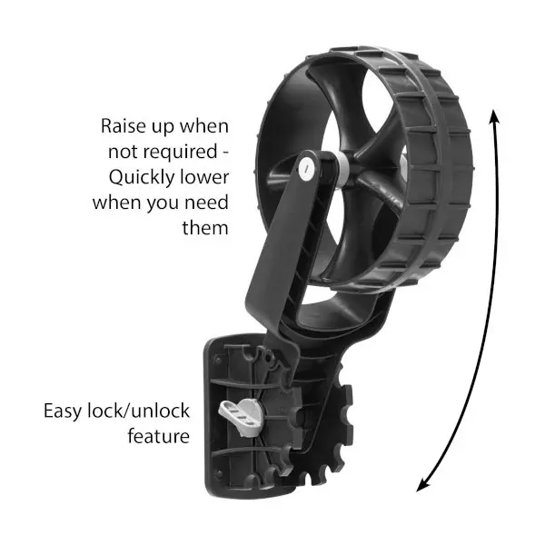 Open Box Dinghy Wheel Kit | RAILBLAZA
