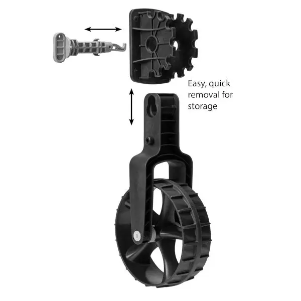 Open Box Dinghy Wheel Kit | RAILBLAZA